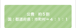 ����@��T�� ���F�s���{���F�s�������S�F�P�F�P