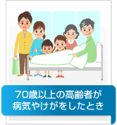 70歳以上の高齢者が病気やけがをしたとき