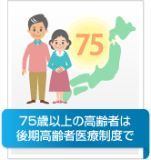 75歳以上の高齢者は後期高齢者医療制度で